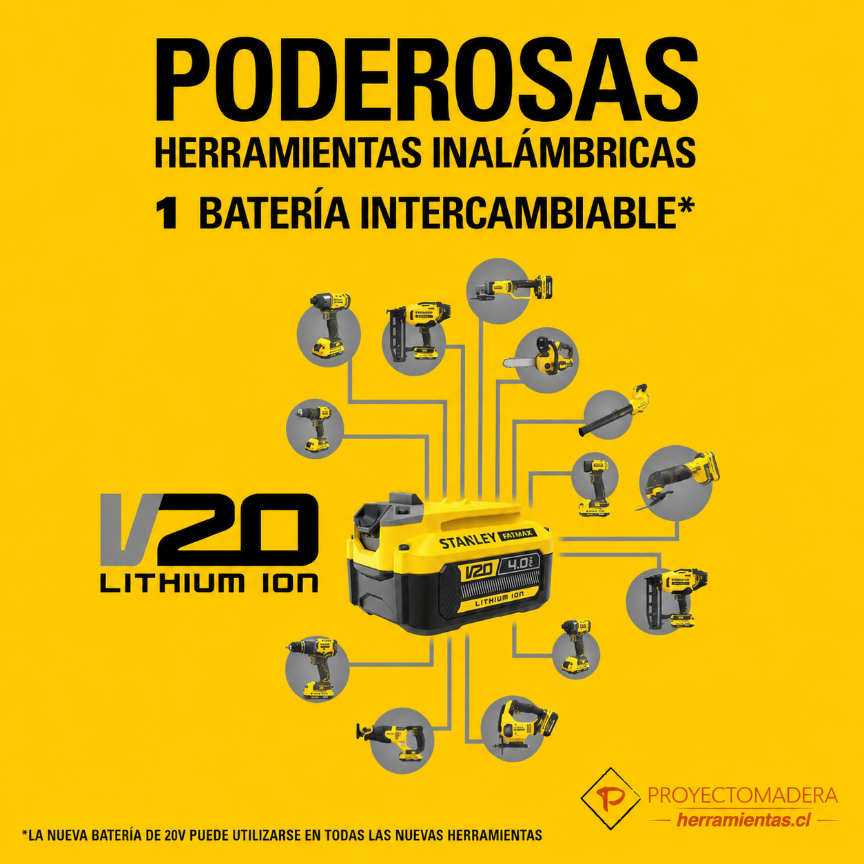 Kit Baterías 20V 4.0Ah y 2.0Ah, Cargador 4A STANLEY V20 SCB224CK