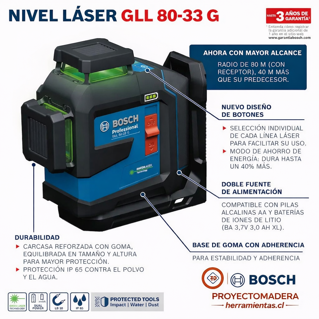 Nivel Láser 360° Verde Bosch GLL 80‑33 G LI Autonivelante con Batería + Alcance 80m | Profesional para Construcción