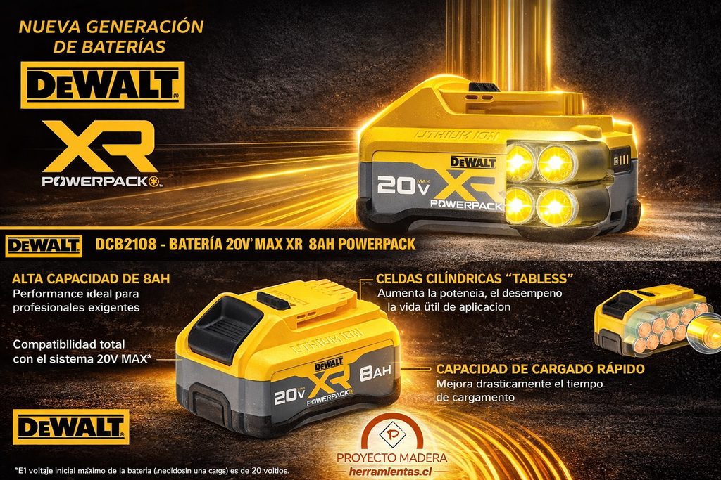 Batería DeWalt XR Powerpack 20V 8Ah DCB2108‑B3 – Máxima potencia