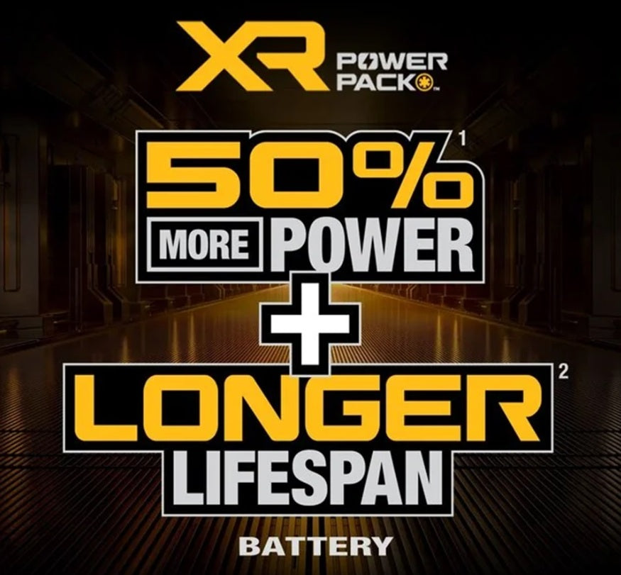 Batería DeWalt XR Powerpack 20V 8Ah DCB2108‑B3 – Máxima potencia