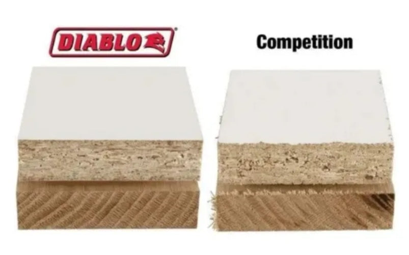 Comparativa de calidad de corte en proyecto madera chile en tablero de melamina: acabado ultra fino y sin astillar con disco Diablo frente a un corte dañado de la competencia.