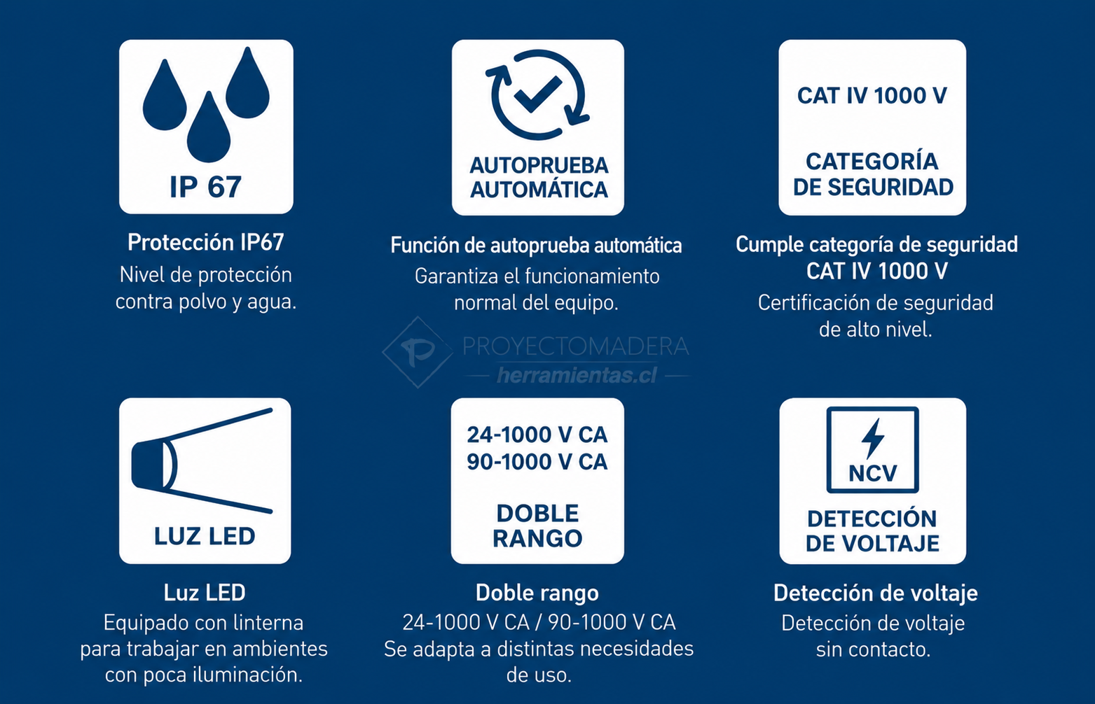 Ficha técnica del detector de voltaje Bosch GVD 1000-17 destacando protección IP67, autoprueba automática, seguridad CAT IV 1000 V, linterna luz LED, doble rango de 24-1000 V CA y detección NCV sin contacto.